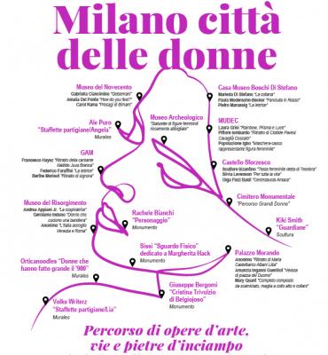 Milano Città delle donne